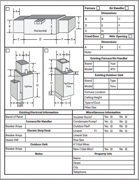 sheet metal for furnaces|standard sheet metal duct sizes.